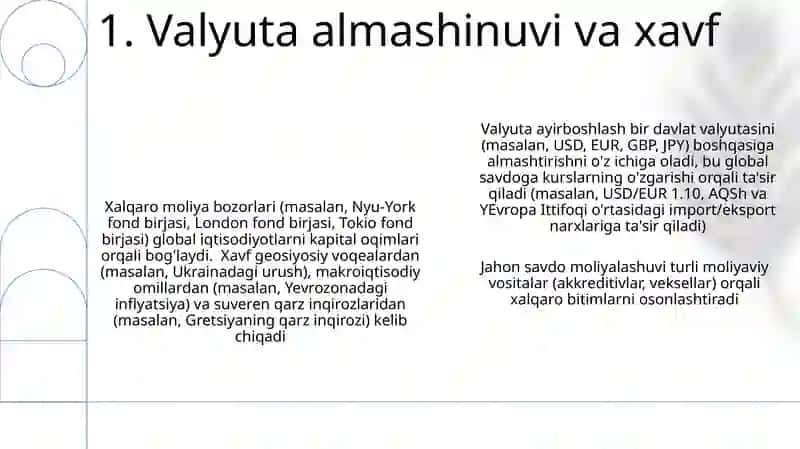 International Economic Activity 3