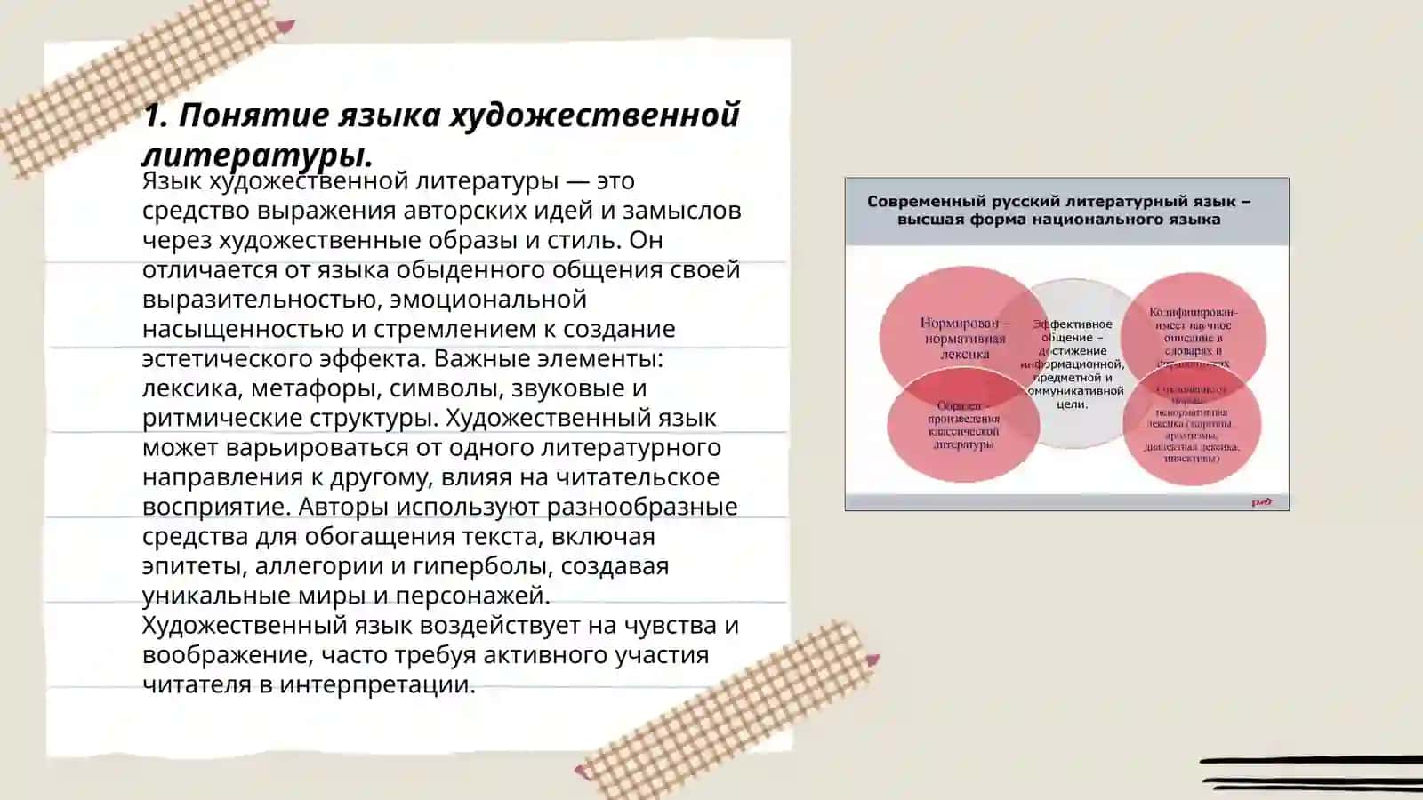 Соотношение понятий «язык художественной литературы» и «литературный язык» 3