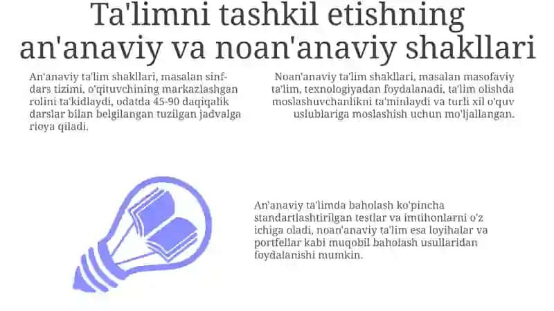 Ta'limni tashkil etish shakllari 3
