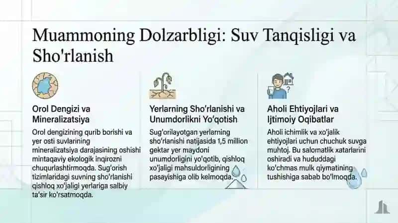 O’zbekistan sharoitida sho’r suvlarni chuchuklashtirish g’oyasini yaratish 3