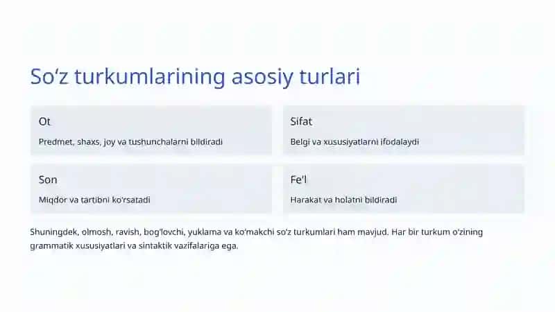 Soʻz turkumlari oʻrtasidagi oʻtish hodisalari 3