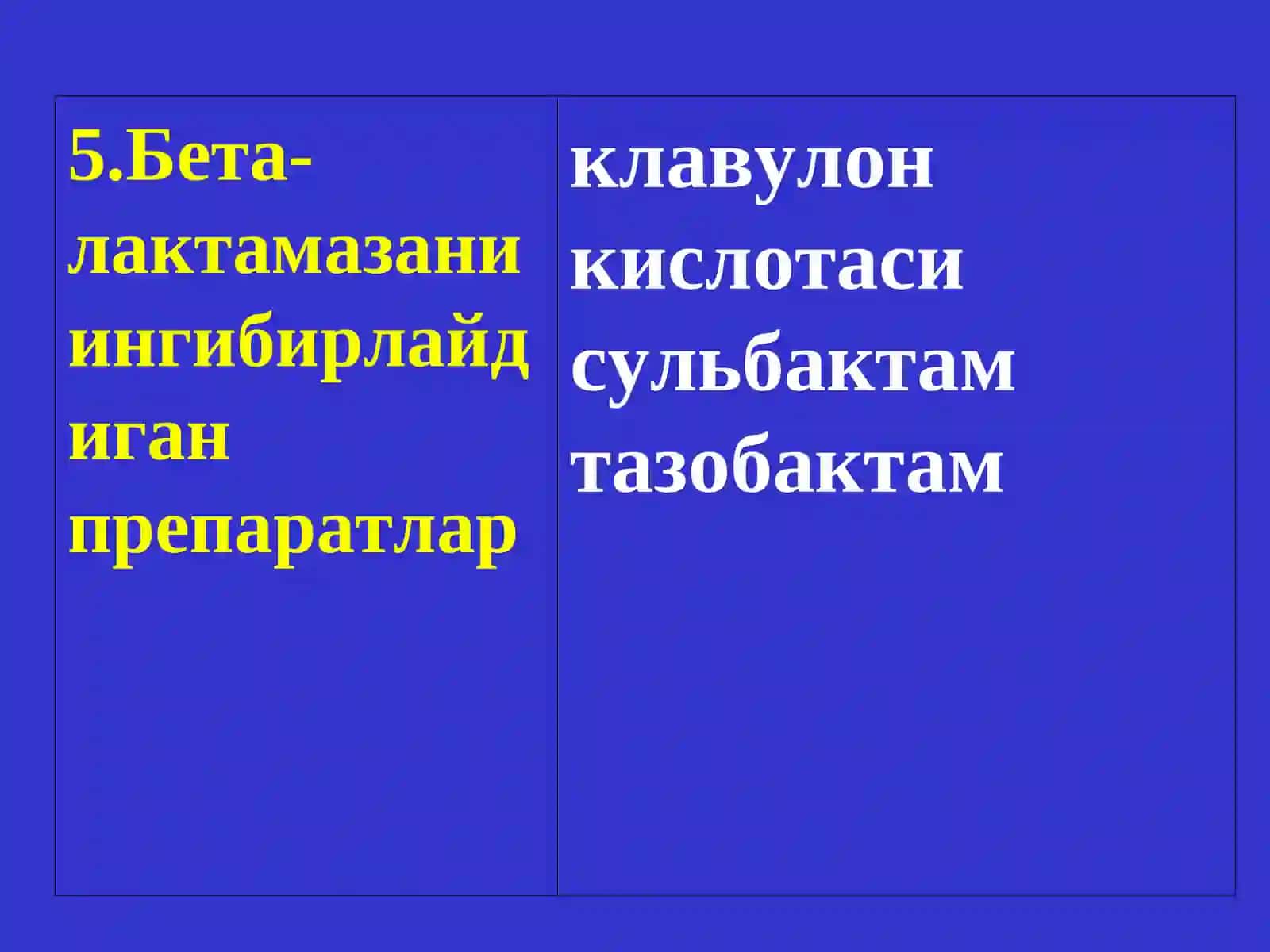 Юқумли касалликларни даволашда қўлланиладиган антимикроб препаратларни рационал қўллашга клиник фармакологик ёндошув 3