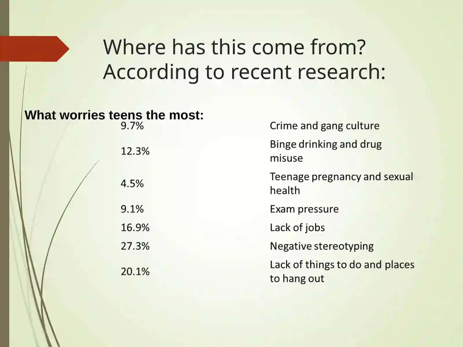 Stereotypes in Society 3