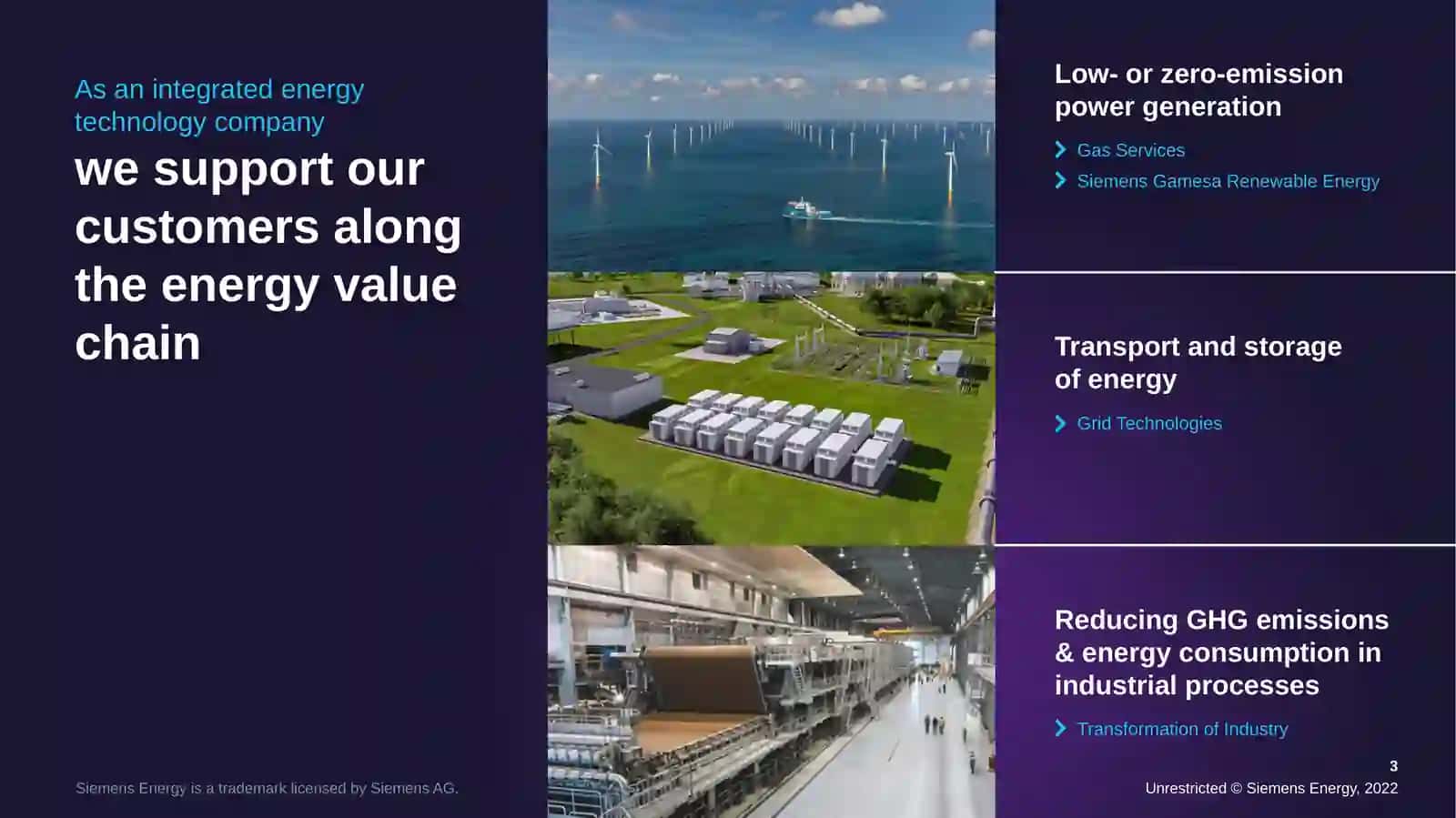 Latest development of combined cycle power plant technology as key lever for the Energy Transition 3