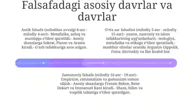 Falsafa Taraqqiyotini Davrlashtirishning Nisbiyligi Va Ahamiyati 3