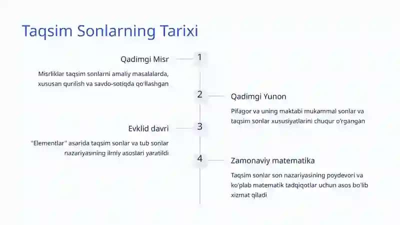 Taqsim Sonlar: Matematik Sirlar va Kundalik Hayotdagi Ahamiyati 3