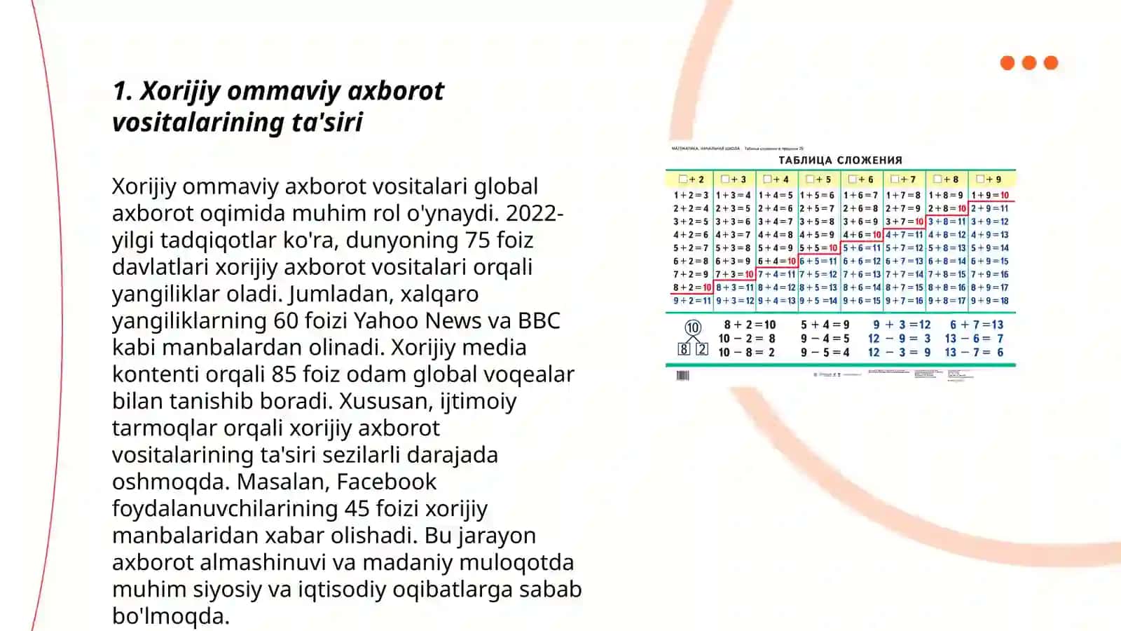 Xorijiy ommaviy axborot vositalarining media makondagi òrni 3
