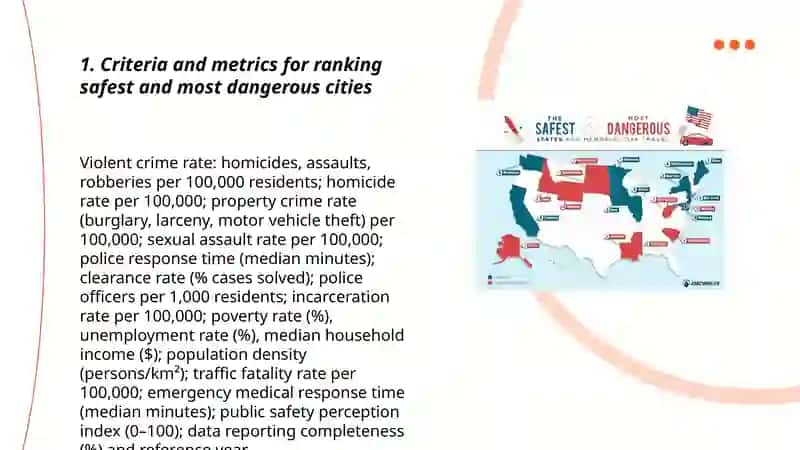 Safest and most dangerous cities 3