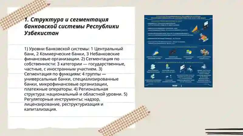 Банковская система республики Узбекистан и стратегия реформирования банковской системы 3