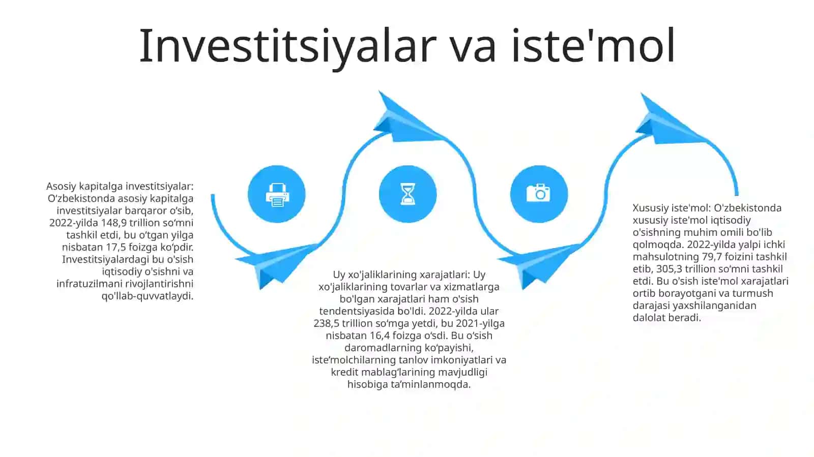Xitoy Makroiqtisodiyot Koʻrsatkichlari 3