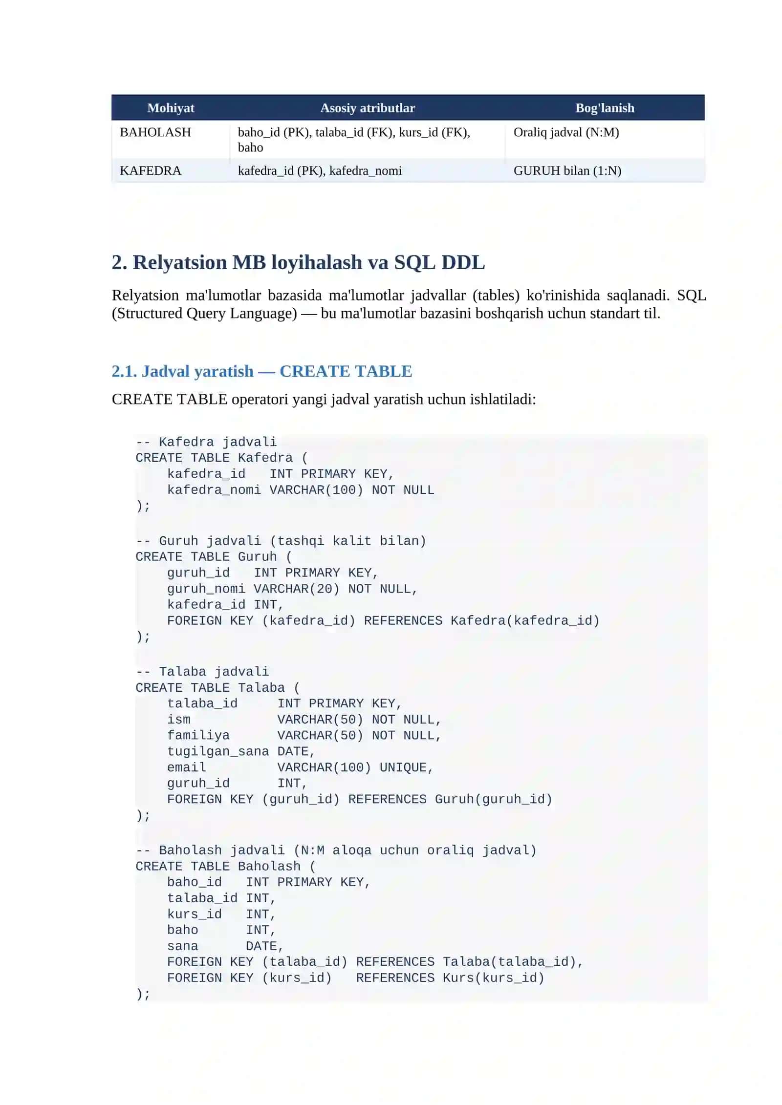 1-Amaliy ish.Ma'lumotlar bazasini loyihalash.Relyatsion MB loyihalash va SQL DDL 3