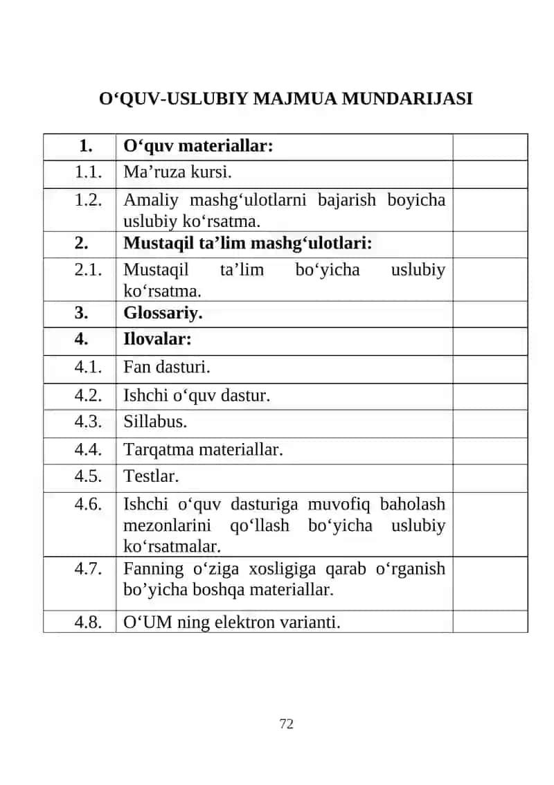 Mustaqil ish topshiriqlari 3
