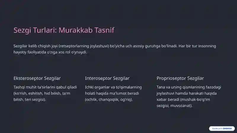 Sezgilar: Umumiy tushuncha va nerv-fiziologik asoslar 3