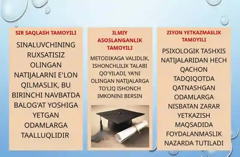 Amaliyotchi psixolog faoliyatining etikaviy tamoyillari 3