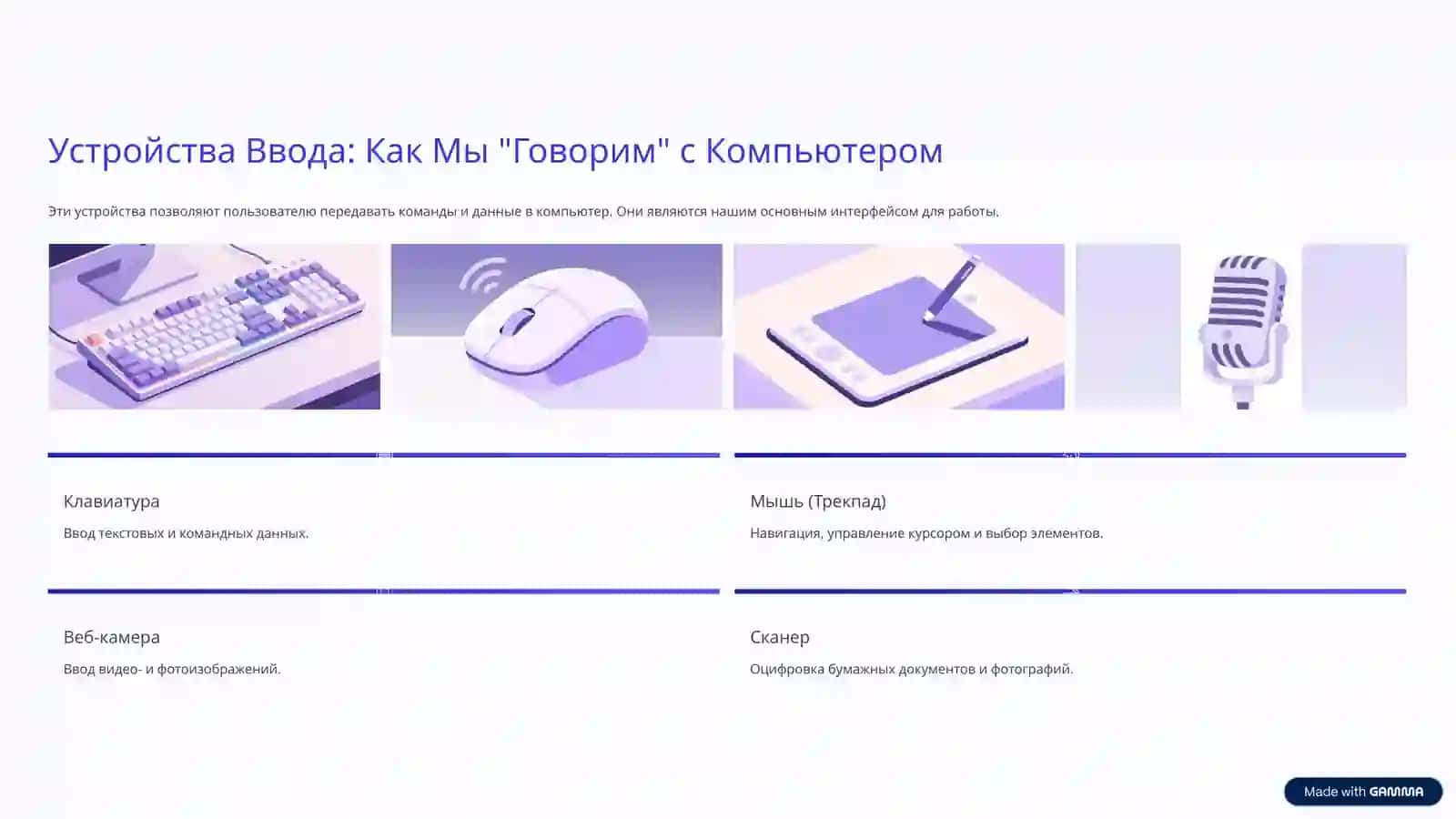 Внешние Устройства Компьютера: Расширяем Возможности 3
