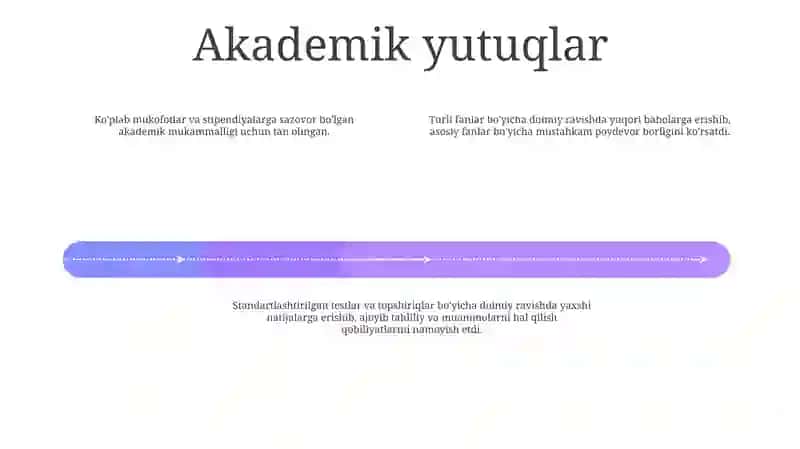 Guruh Talabasi Quvondiqova Maftuna 3