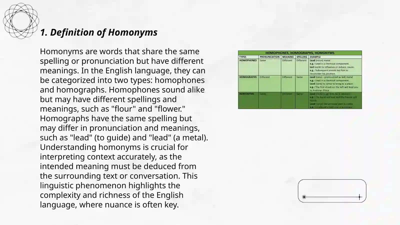 Homonyms 3