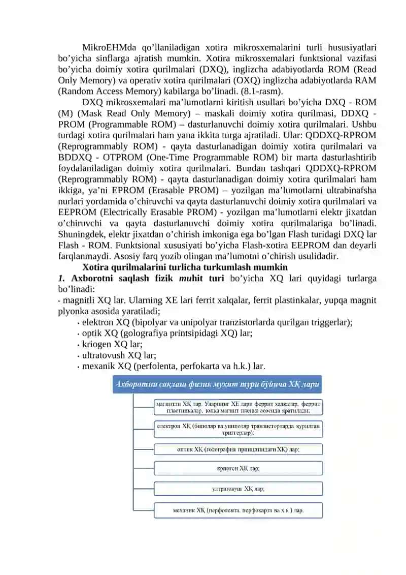 Xotira qurilmalari va ularning tasnifi 3