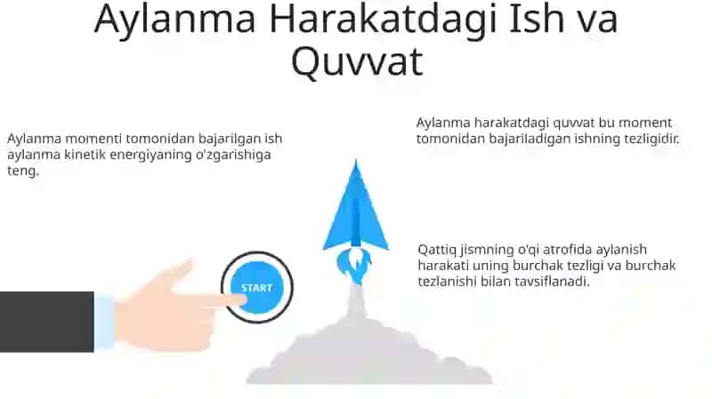 Qoʻzgʻalmas oʻq atrofida aylanayotgan qattiq jismlar harakati 3