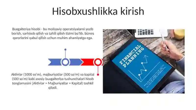 Buxgalteriya hisobiga kirish 3