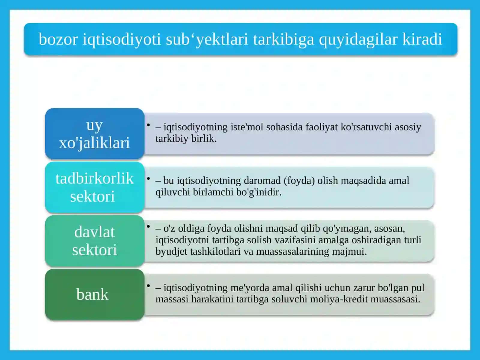 Bozor iqtisodiyotining mazmuni va amal qilishi 3