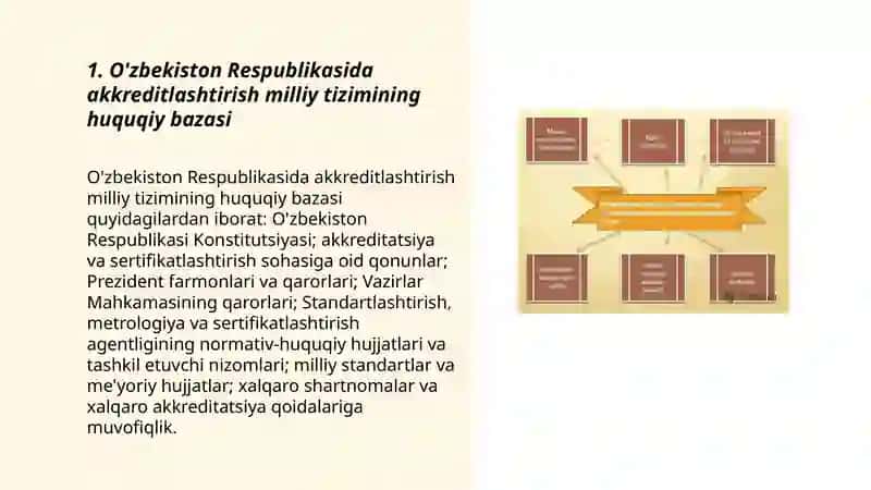 O'zbekiston Respublikasida akkreditlashtirish milliy tizimi 3