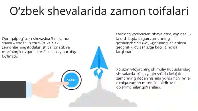 Oʻzbek shevalarida zamon kategoriyasi 3