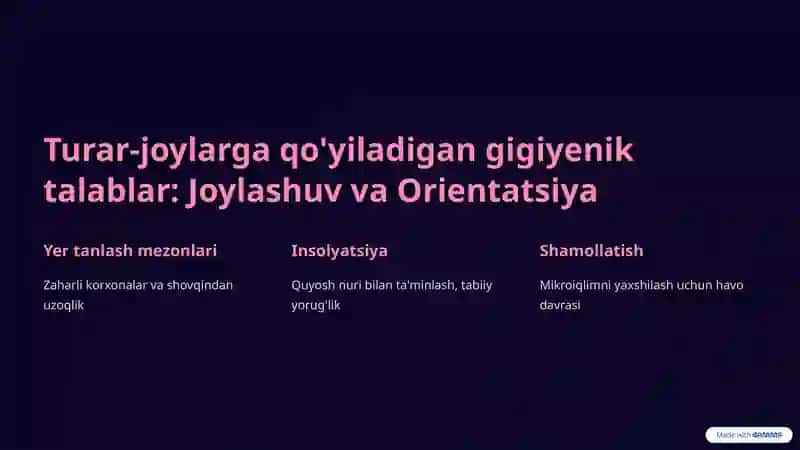 Zamonaviy turar-joylar va shaharlardagi yashash mavzelariga gigiyenik talablar 3