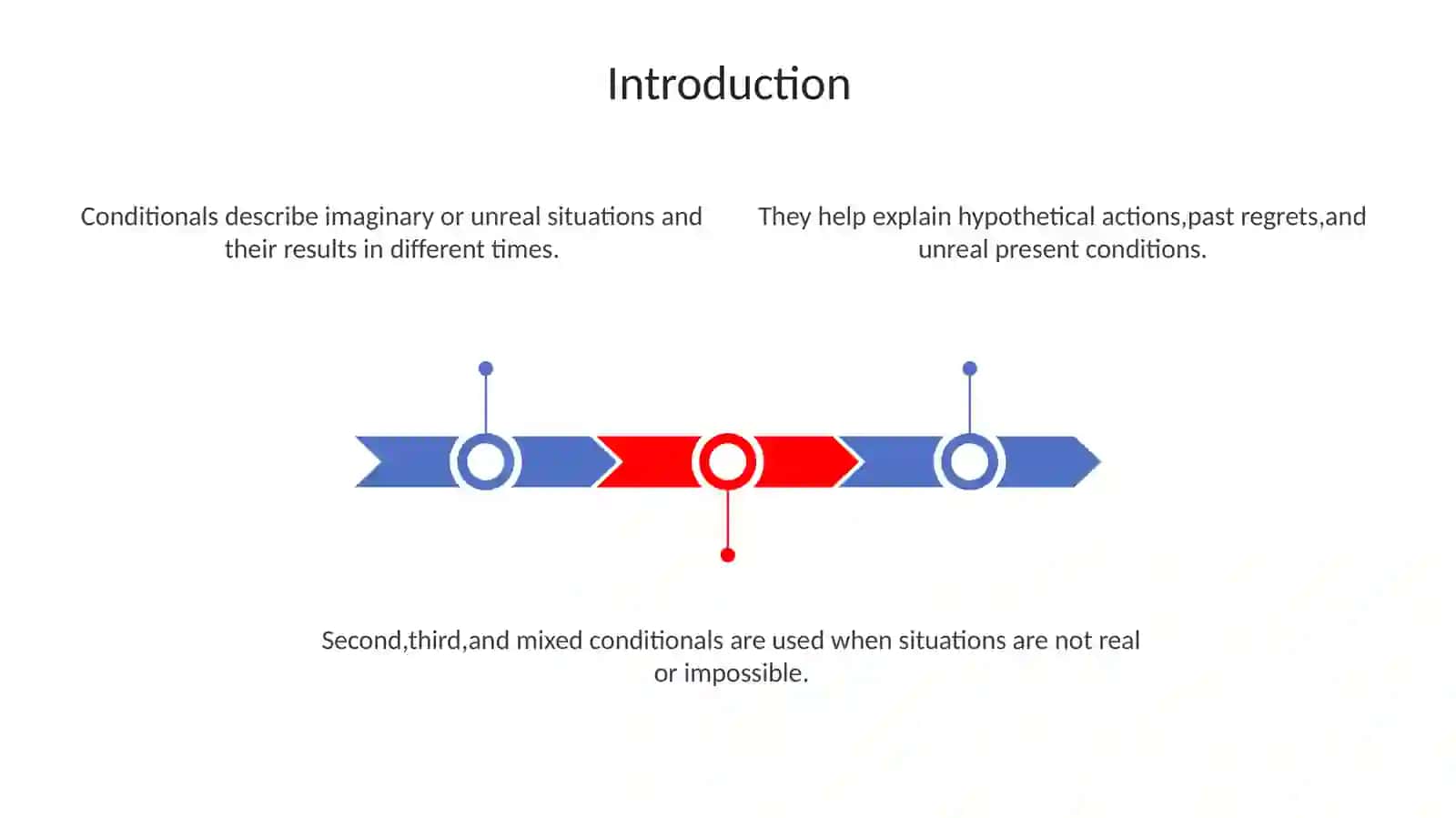 Conditionals second third mixed 3