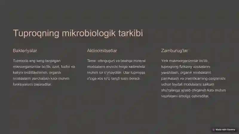 Tuproq unumdorligini oshirishda mikroorganizmlardan foydalanish 3