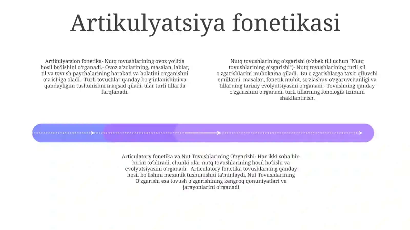 Nutqni ishlab chiqarish: Nutq tovushlarini ishlab chiqarish bir nechta organlarning, shu jumladan ovoz burmalari, til, lablar va jag'ning muvofiqlashtirilgan harakatini o'z ichiga oladi 3