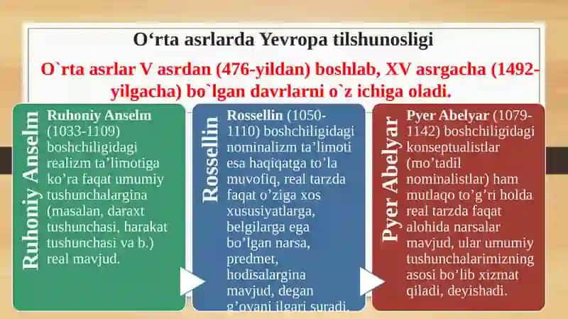 O‘RTAASRLARDA YEVROPA VARUSTILSHUNOSLIGI.UYG‘ONISHDAVRI TILSHUNOSLIGI.UMUMIY RATSIONAL GRAMMATIKANING YARATILISHI 3