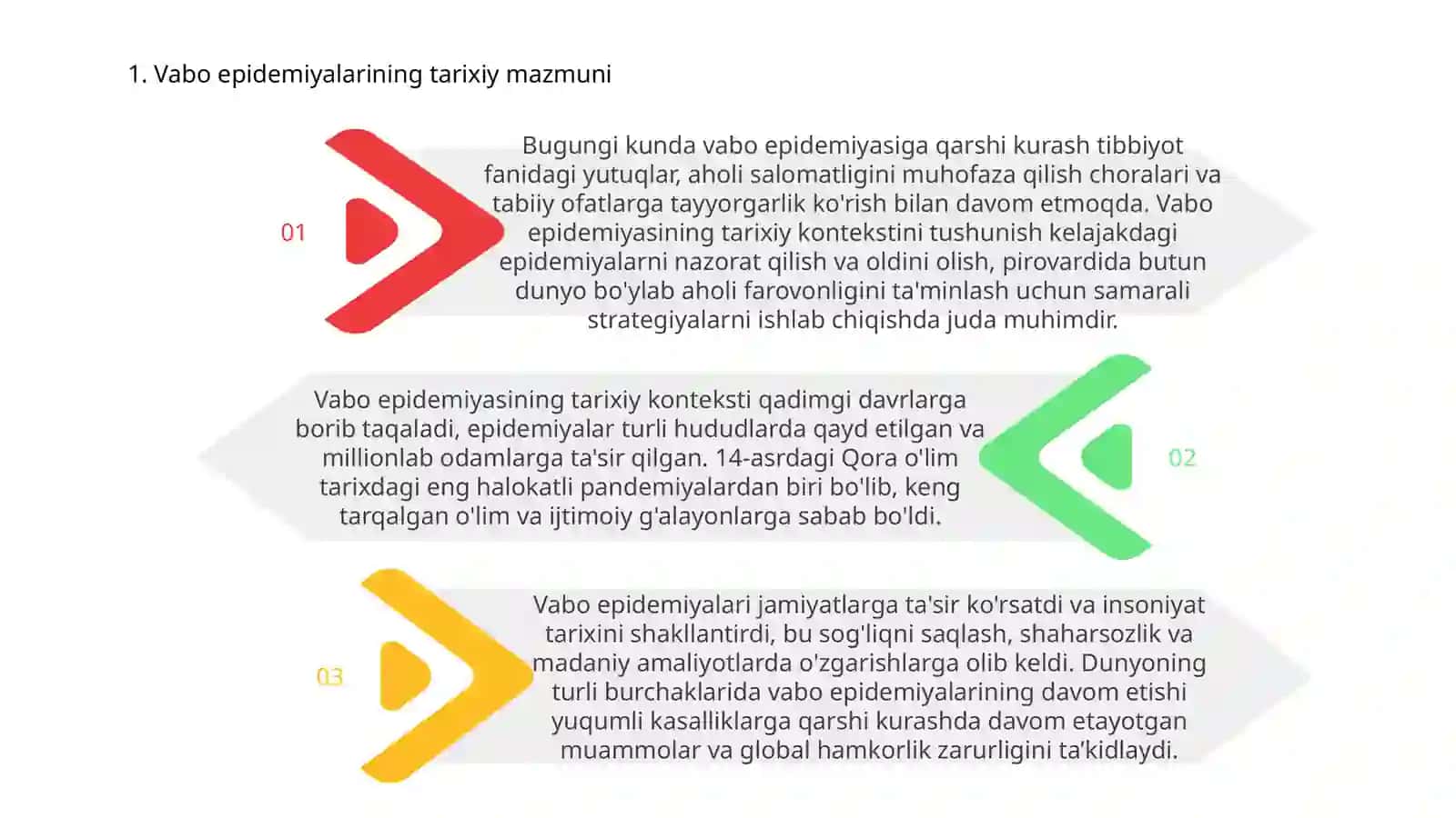 Vabo epidemiyalarining tarixiy mazmuni 3
