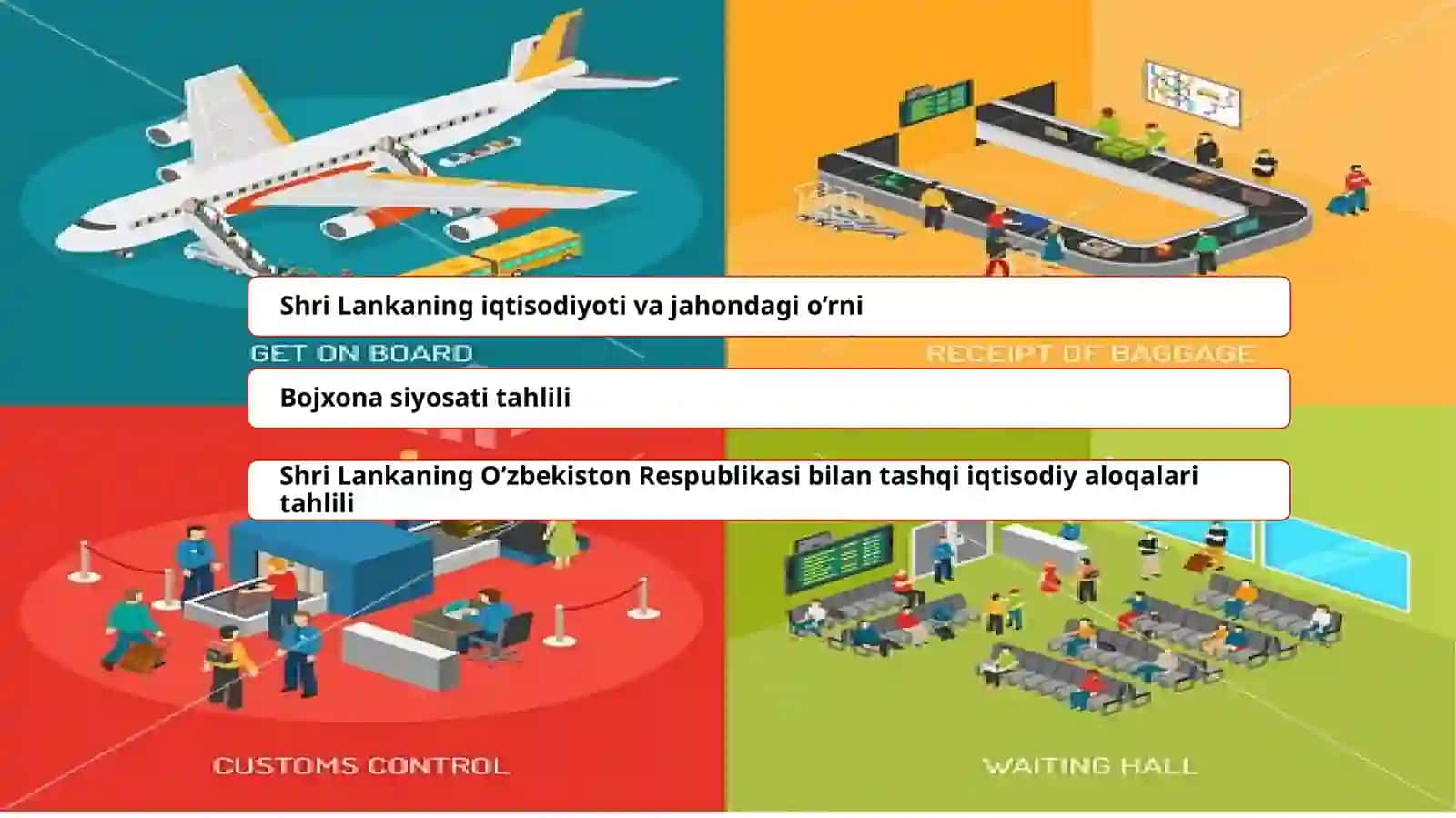 Shri Lankaning iqtisodiyoti va jahon dagi o‘rni 3