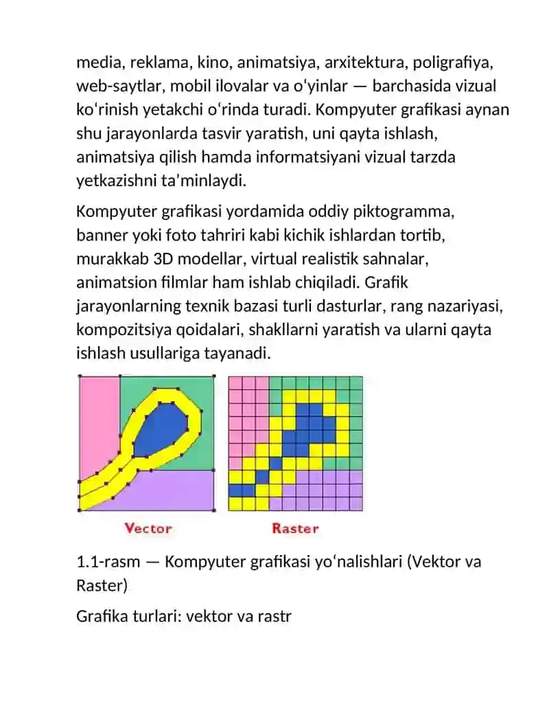 Kompyuter grafikasi va dizayn haqida asosiy tushunchalar 3