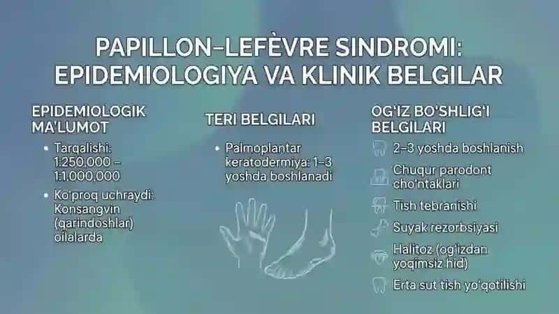 Bolalarda parodontning idiopatik kasalliklari (Papiyon-Lefevr sindromida, X-gistiositoz) 3