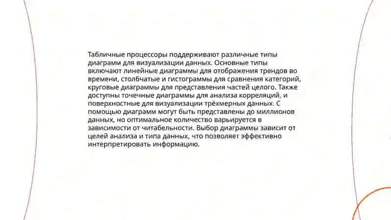 Создание таблиц и диаграмм на табличном процессоре 3
