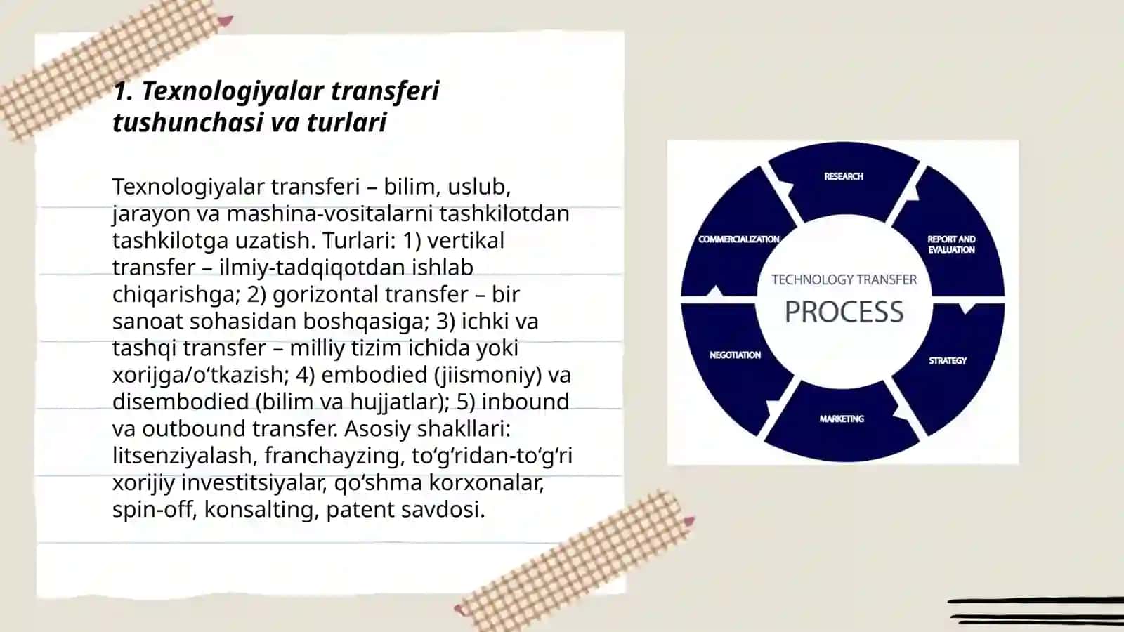 Texnologiyalar transferi va uning milliy innovatsion tizimdagi o‘rni 3