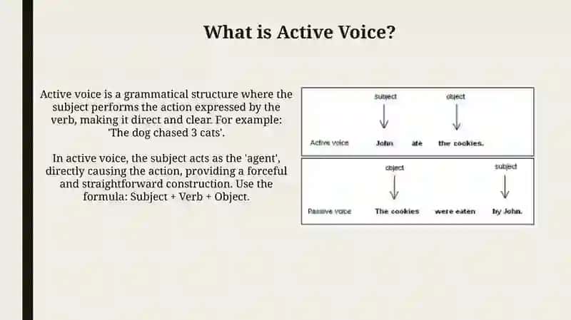 Active and Passive Voice: The Fundamentals 3