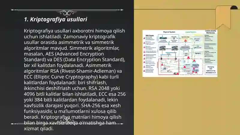 Kriptografiya usullari 3