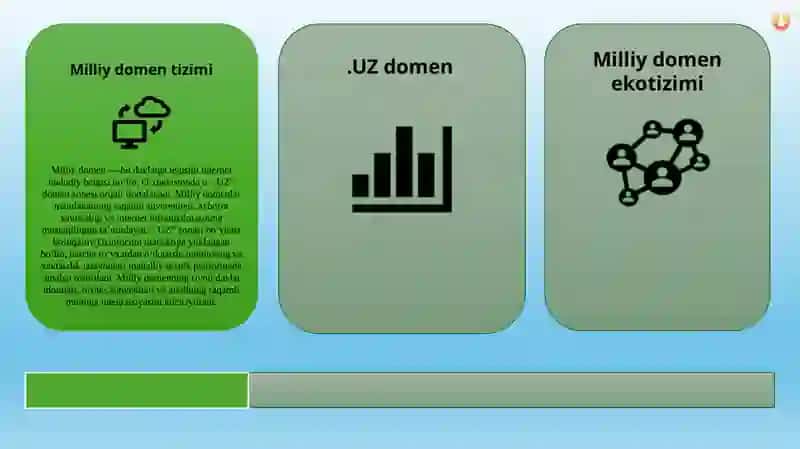 Milliy domen va mahalliy bulut xizmatlari ekotizimi (UZ) 3