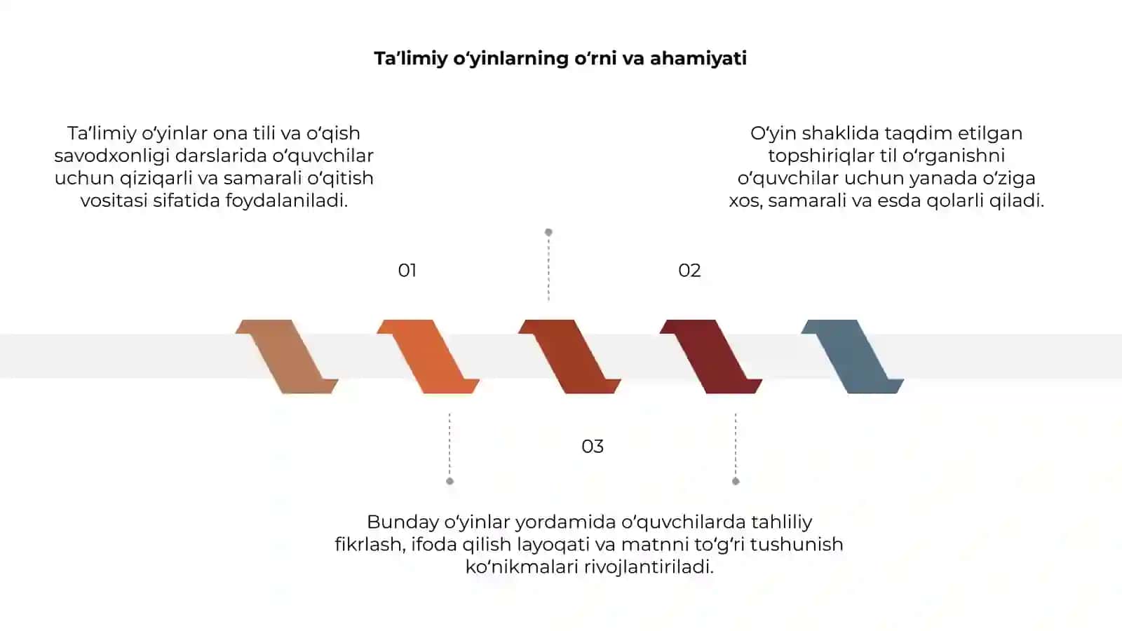 Ta'limiy o'yinlar 3