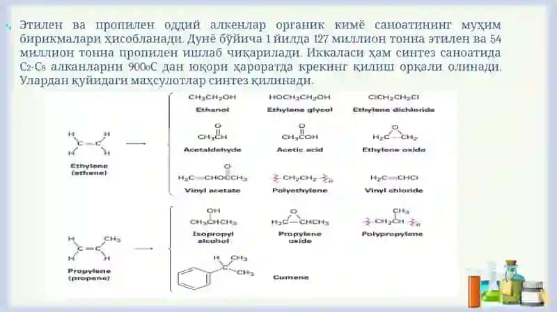 Этилен 3
