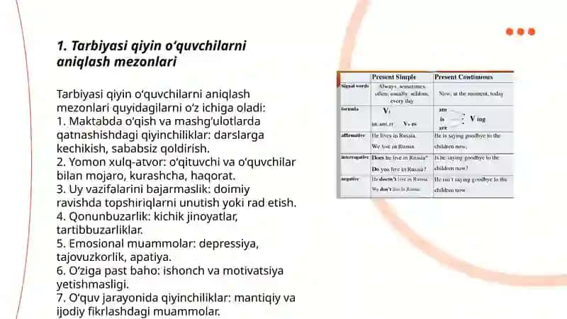 Tarbiyasi qiyinʼʼ oʻquvchilar bilan ishlashning pisixologik asoslari 3