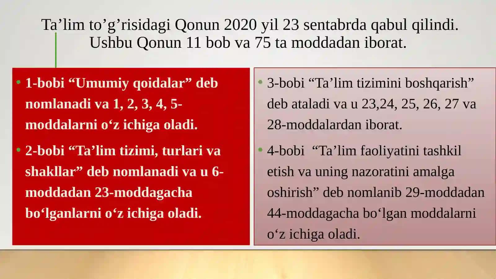 Shavkat Mirziyoyevning«Yangi O‘zbekiston taraqqiyot strategiyasi» kitobi 3