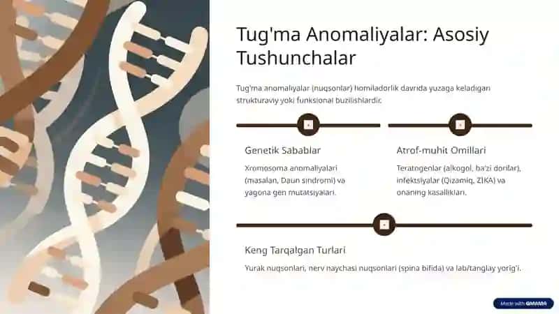 Tug'ma Anomaliyalar, Chala Tug'ilish va TBO'S 3