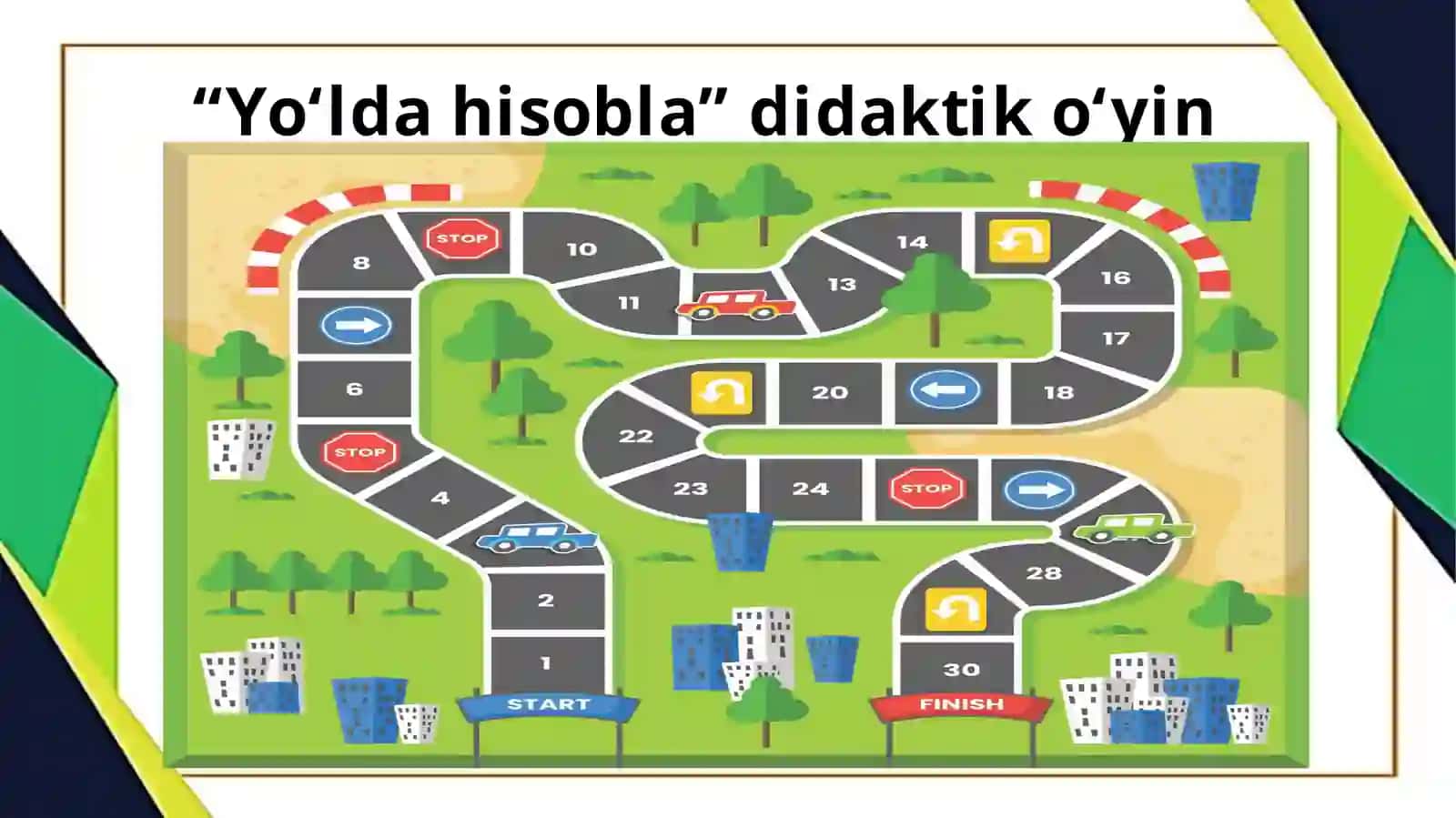 4-sinf “Yo’l, vaqt, tezlik” 3