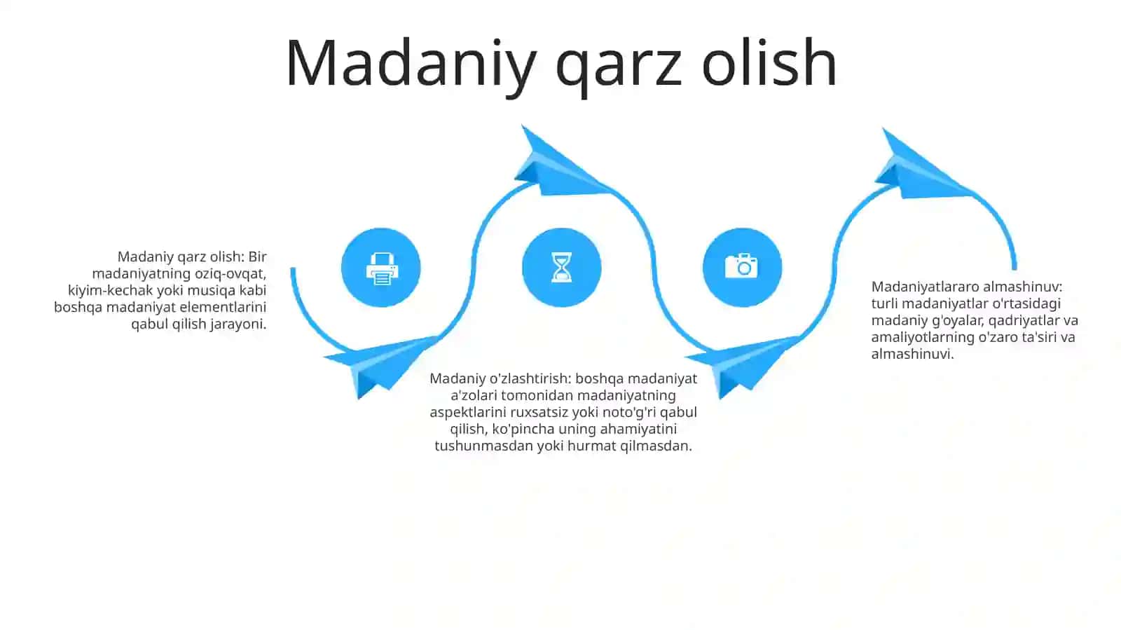 Xorij Musiqa Madaniyati Namoyondalari 3