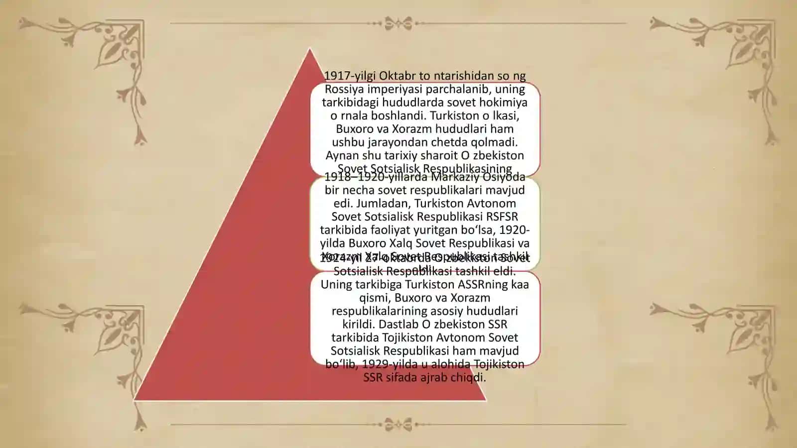 O‘zbekiston Respublikasining tashkiltopishi (1924) 3