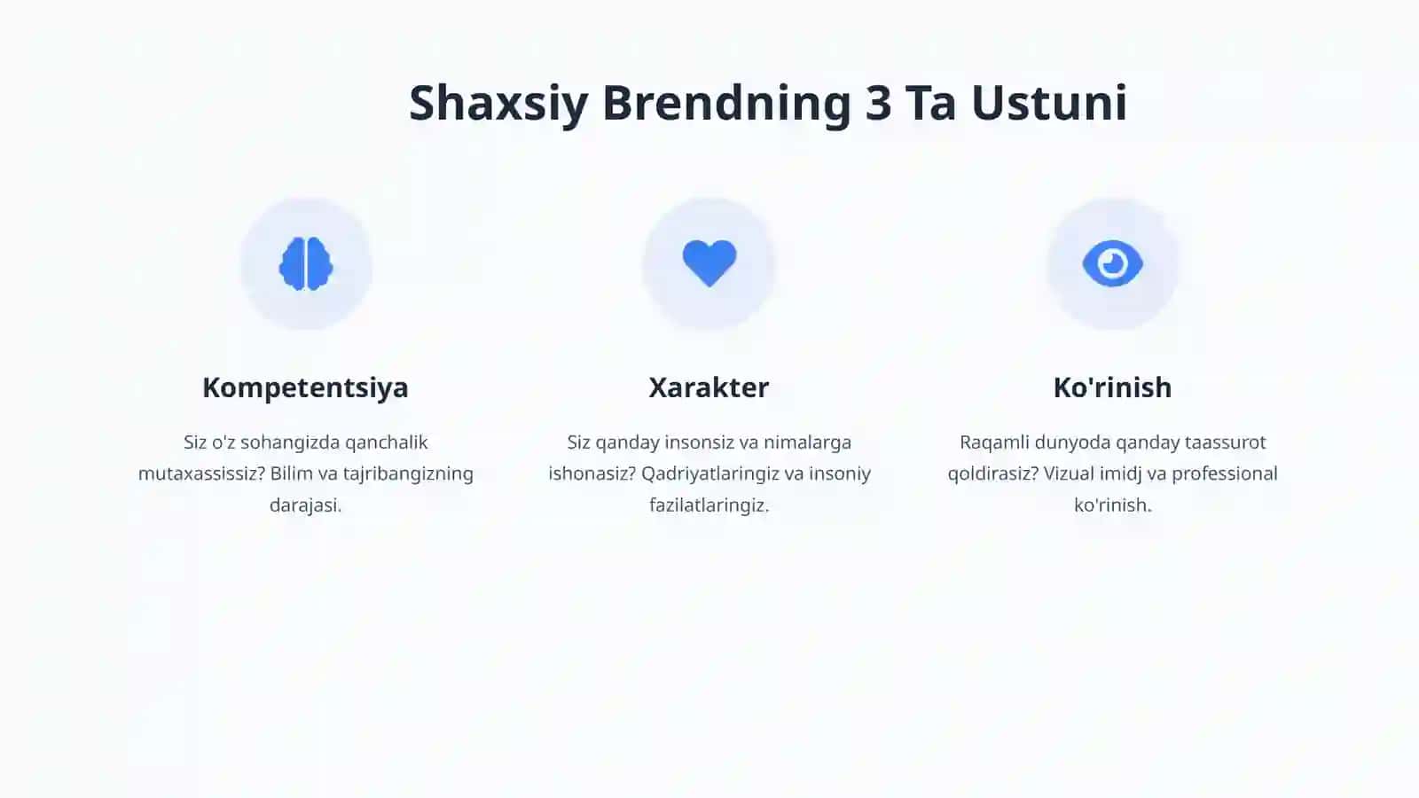 Shaxsiy Brending: Ijtimoiy Tarmoqlar Orqali Professional Imidj Yaratish 3